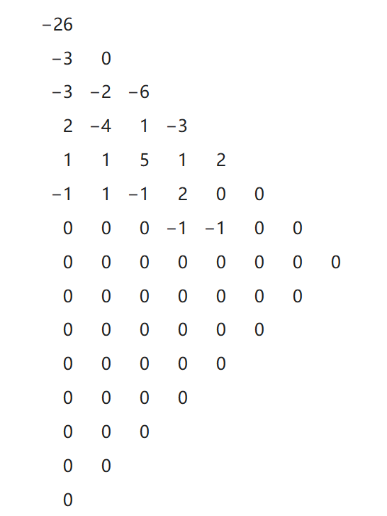 使用了之字形排列的实例